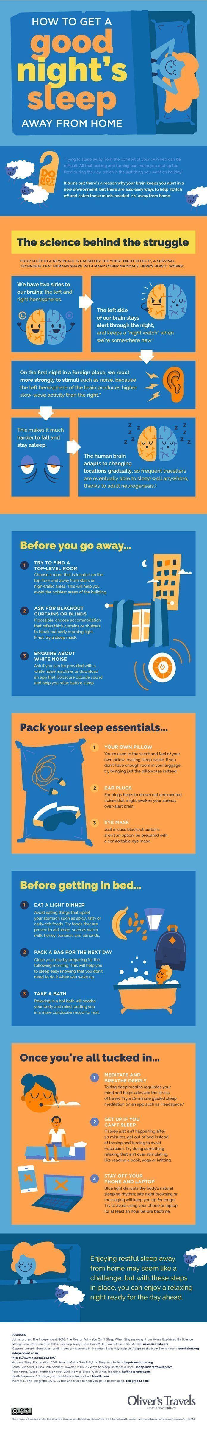 infographic-art-upon